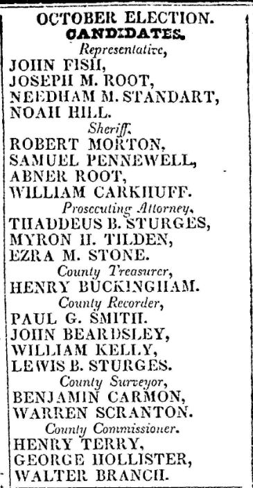 Sturges 1835 Candidates